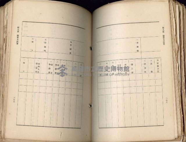 《高雄州市街庄例規輯覽》藏品圖，第229張