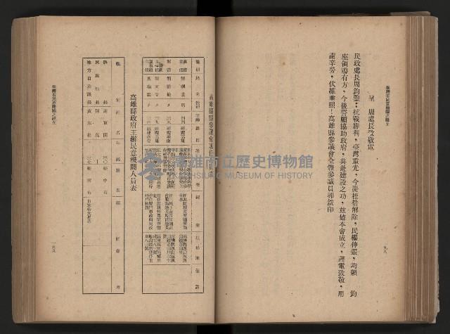 《臺灣省民意機關之建立》藏品圖，第131張