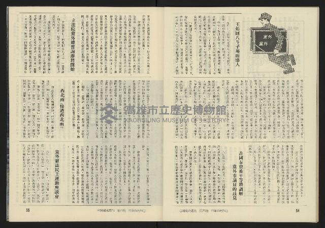 《臺灣潮流週刊NO.6》藏品圖，第29張