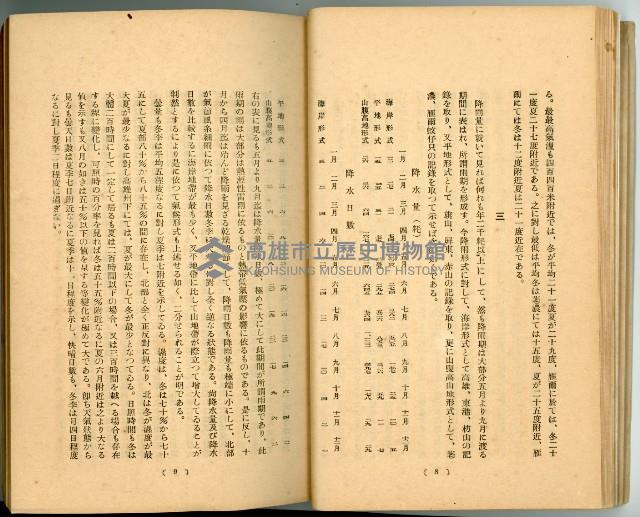 登錄號:KH2003.010.0011藏品圖，第29張