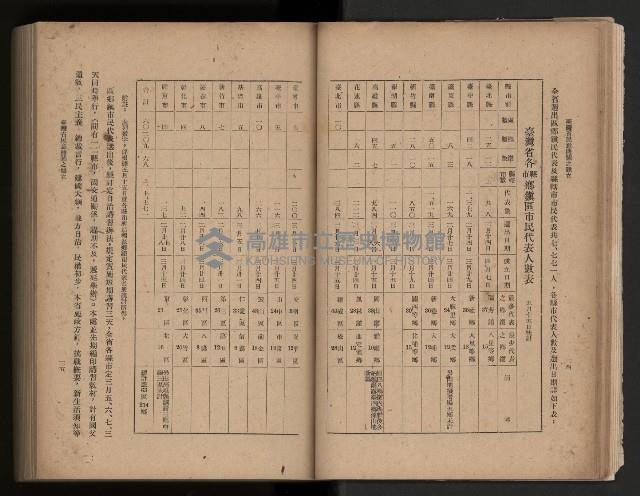 《臺灣省民意機關之建立》藏品圖，第31張