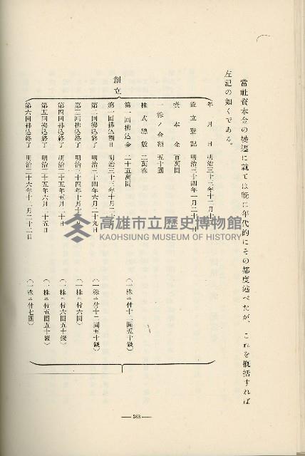 登錄號:KH2003.008.0178藏品圖，第390張