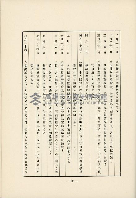 登錄號:KH2003.008.0178藏品圖，第590張