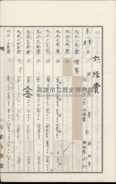 學校沿革誌（美濃吉洋學校）藏品圖，第90張