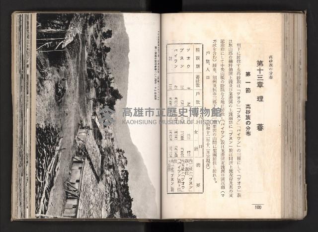 登錄號:KH2003.008.0167藏品圖，第89張