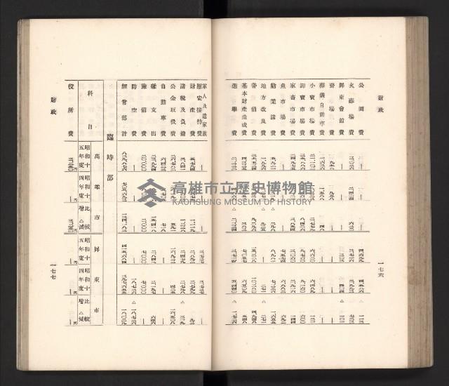 《高雄州要覽》藏品圖，第99張