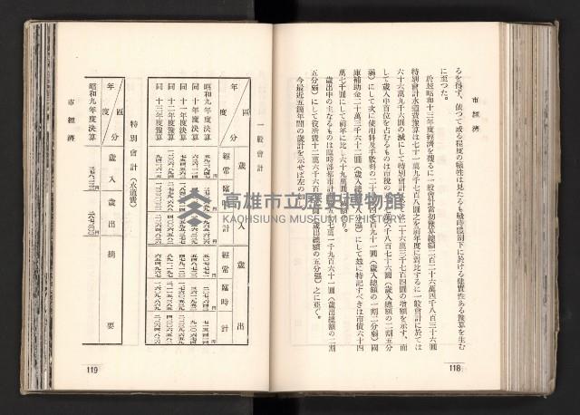 登錄號:KH2003.008.0167藏品圖，第99張