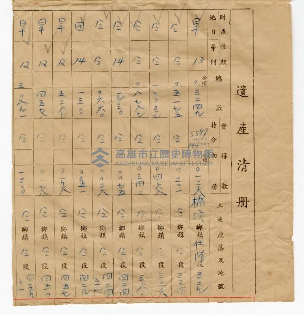 登錄號:KH2003.010.0007藏品圖，第124張