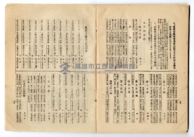 《臺灣省政府建設廳高雄工業給水廠概況》藏品圖，第71張