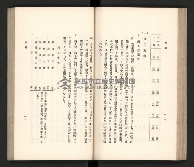 《高雄州要覽》藏品圖，第69張