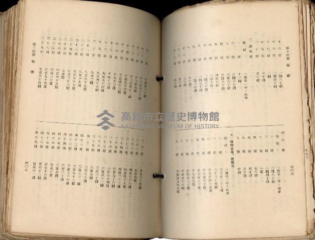 《高雄州市街庄例規輯覽》藏品圖，第349張