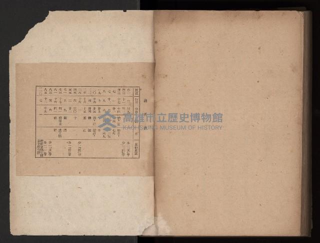 《臺灣省民意機關之建立》藏品圖，第251張