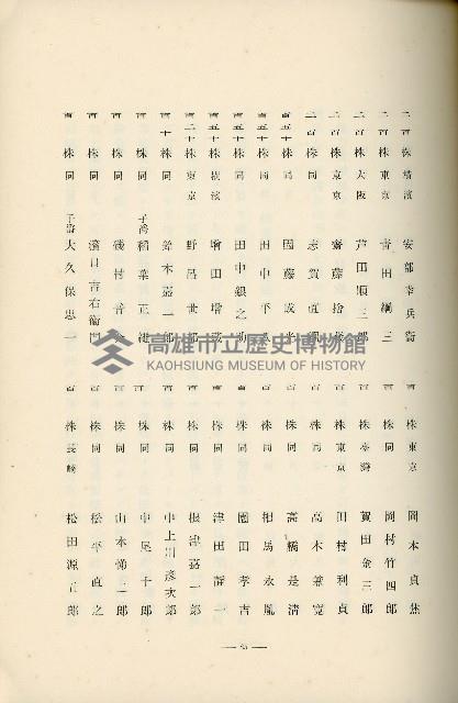 登錄號:KH2003.008.0178藏品圖，第150張