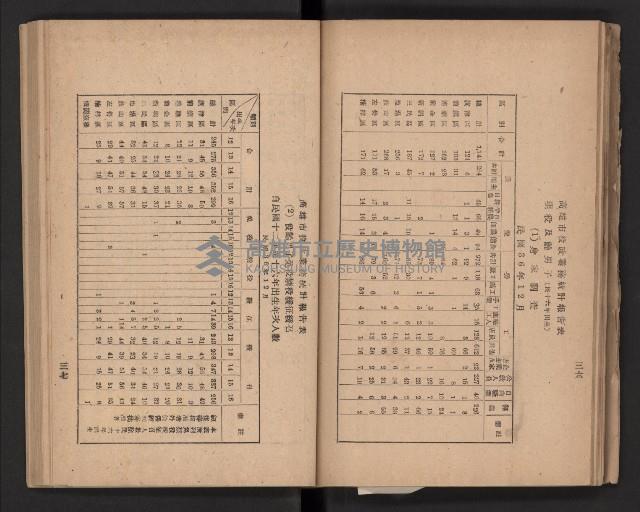《高雄要覽》（民國三十七年）藏品圖，第51張
