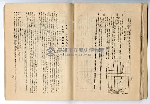 《臺灣省政府建設廳高雄工業給水廠概況》藏品圖，第51張