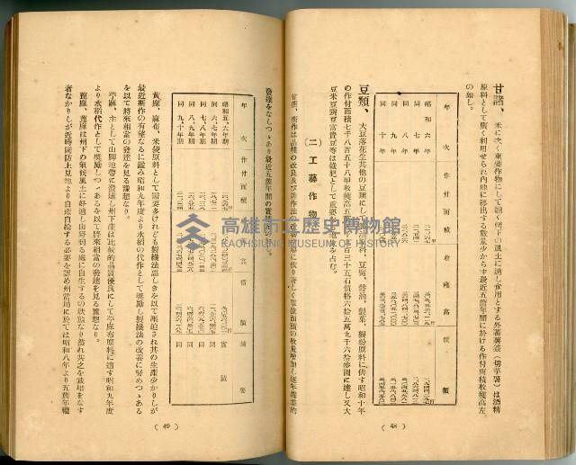 登錄號:KH2003.010.0011藏品圖，第49張