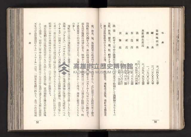 登錄號:KH2003.008.0167藏品圖，第49張