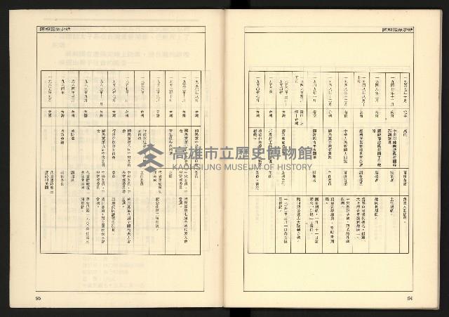 《蔣經國系史話—「太子系」奪權鬪爭史》藏品圖，第49張