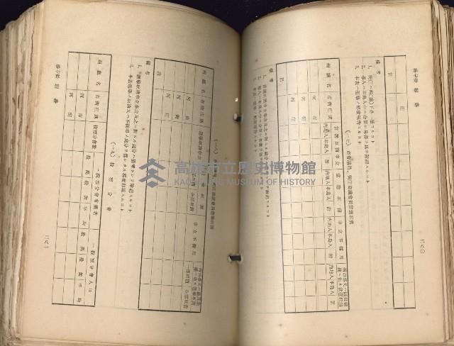 《高雄州市街庄例規輯覽》藏品圖，第179張