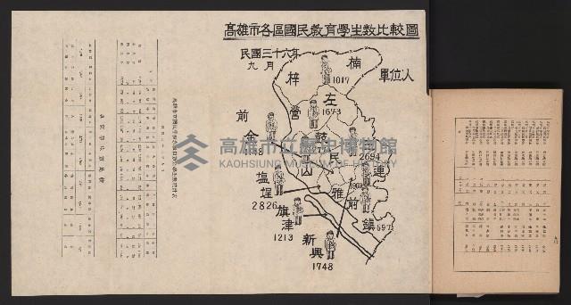 《高雄要覽》（民國三十七年）藏品圖，第81張