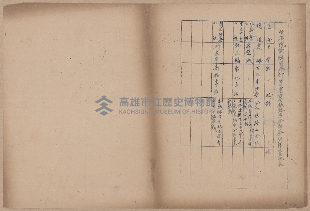 登錄號:KH2006.020.0031藏品圖，第80張