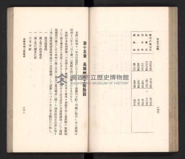 《高雄州要覽》藏品圖，第79張