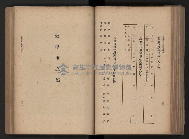 《臺灣省民意機關之建立》藏品圖，第161張