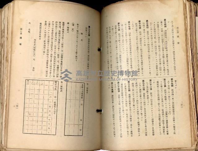 《高雄州市街庄例規輯覽》藏品圖，第159張