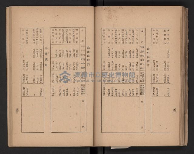 《高雄要覽》（民國三十七年）藏品圖，第61張
