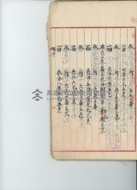 登錄號:KH2017.009.0001藏品圖，第19張