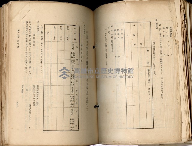 《高雄州市街庄例規輯覽》藏品圖，第319張