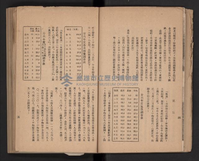 《高雄要覽》（民國三十七年）藏品圖，第21張