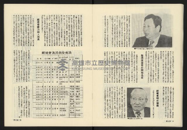 《政治家週刊NO.15》藏品圖，第19張