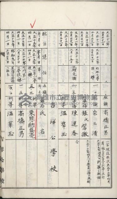 學校沿革誌（美濃吉洋學校）藏品圖，第20張