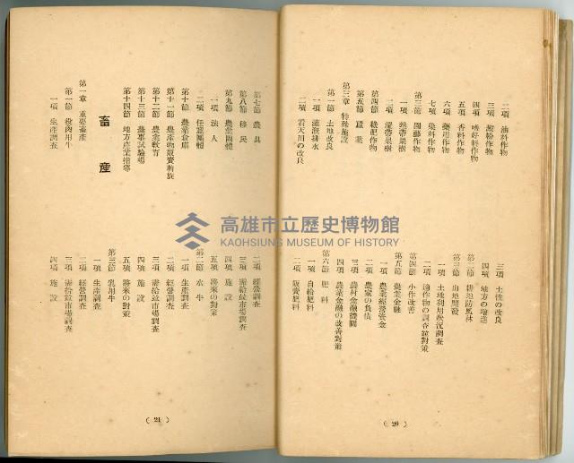 登錄號:KH2003.010.0011藏品圖，第19張