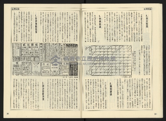 《開拓時代週刊NO.138》藏品圖，第19張