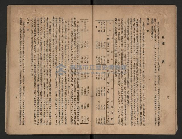 《一年來高雄縣政》藏品圖，第21張