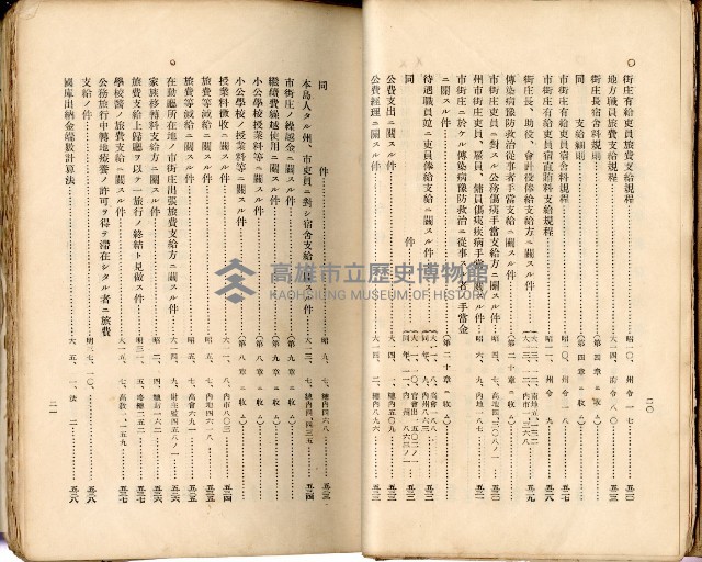 《高雄州市街庄例規輯覽》藏品圖，第19張