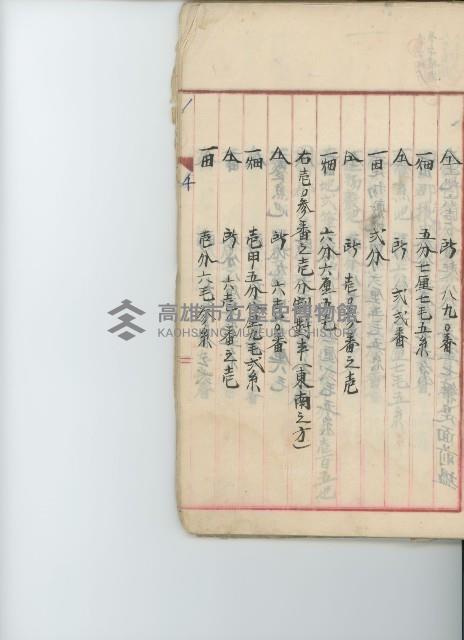 登錄號:KH2017.009.0001藏品圖，第9張