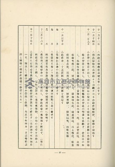 登錄號:KH2003.008.0178藏品圖，第510張