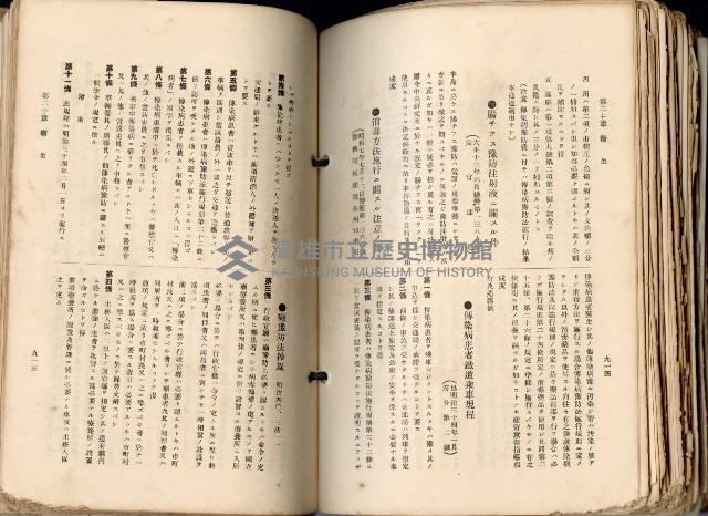 《高雄州市街庄例規輯覽》藏品圖，第509張