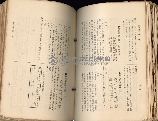 《高雄州市街庄例規輯覽》藏品圖，第409張