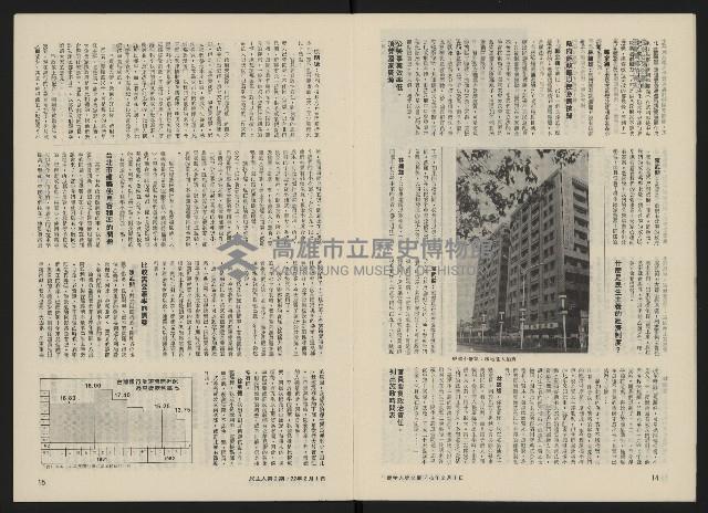 《民主人半月刊NO.2》藏品圖，第9張