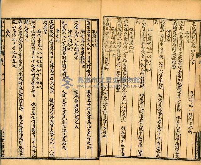 《古今楹聯類纂 第九卷》藏品圖，第11張