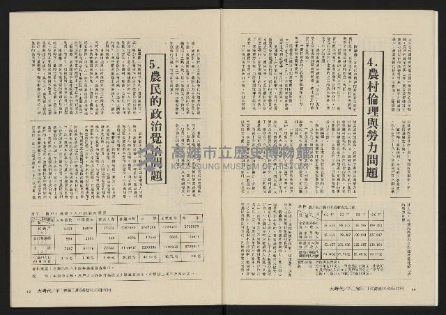 《大時代NO.14》藏品圖，第9張