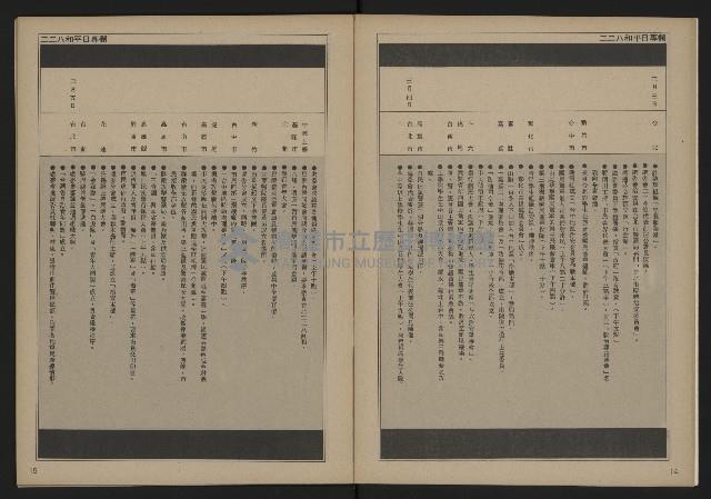 《自由時代週刊NO.159》藏品圖，第9張