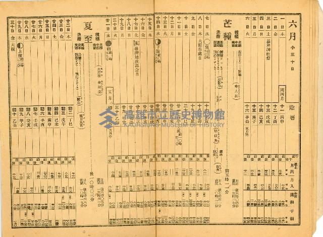 《昭和十九年臺灣農民曆》藏品圖，第11張