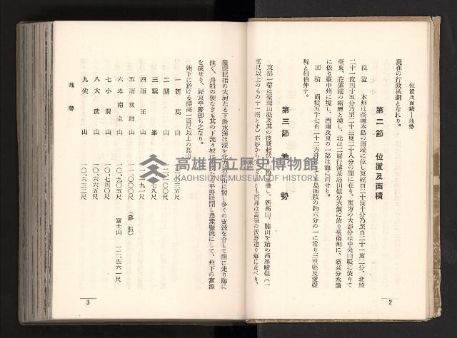 登錄號:KH2003.008.0167藏品圖，第9張