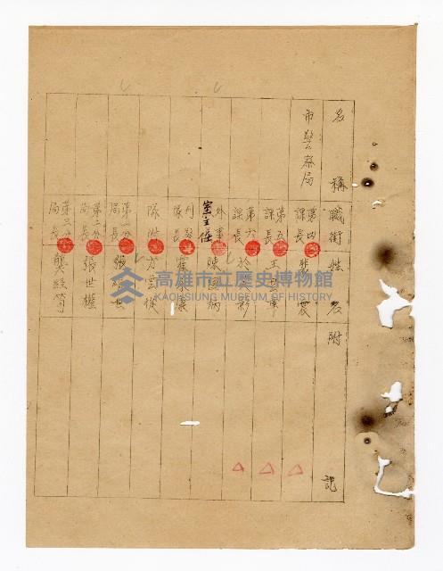 登錄號:KH2003.008.0237藏品圖，第9張