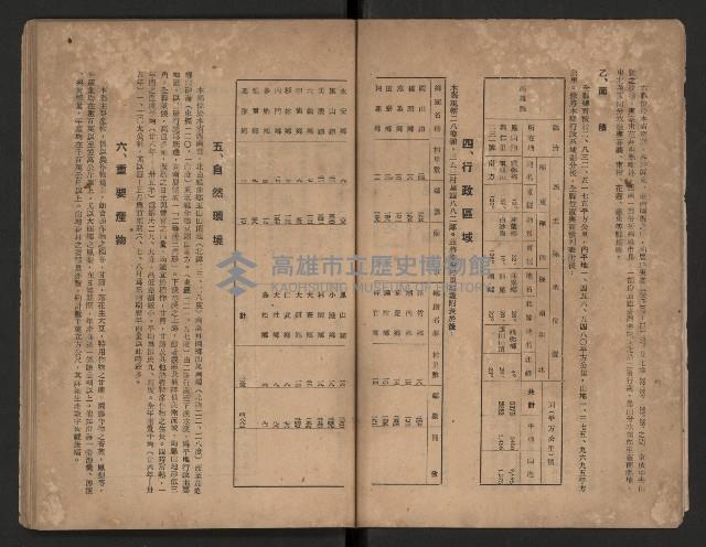 《一年來高雄縣政》藏品圖，第11張
